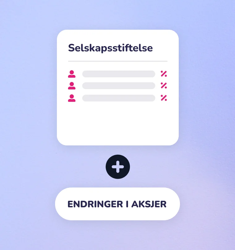 Send faktura rett til kundens telefon